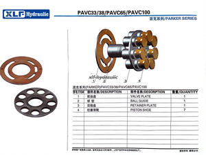 PAVC 33/38/65/100 PAVC33 PAVC38 PAVC65 PAVC100 Hydraulipumpun osat PARKERin varakorjaussarjalla